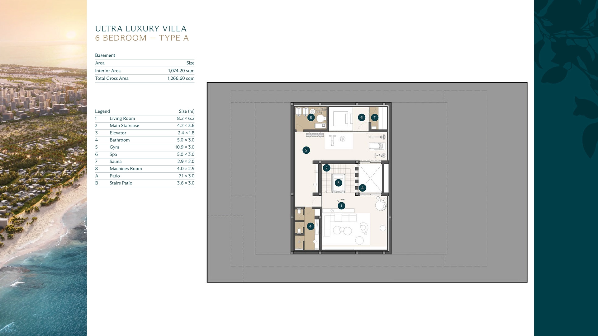 Villas